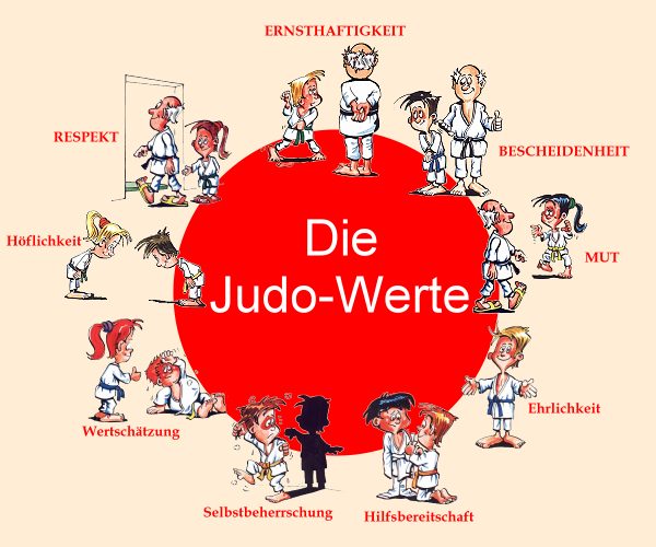 Judo-Werte